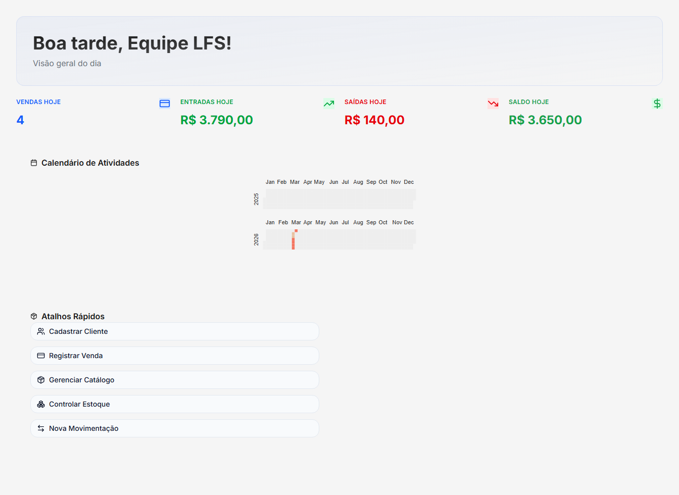 A gestão enxerga o dia em poucos segundos, com indicadores e atalhos no ponto certo.